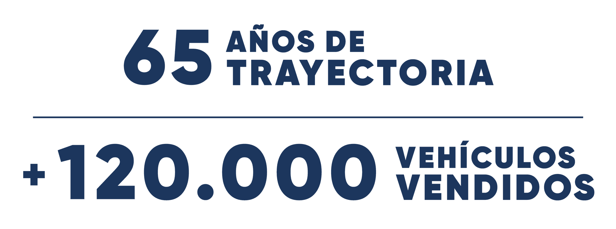 +65 años de trayectoria - +120.000 vehículos vendidos